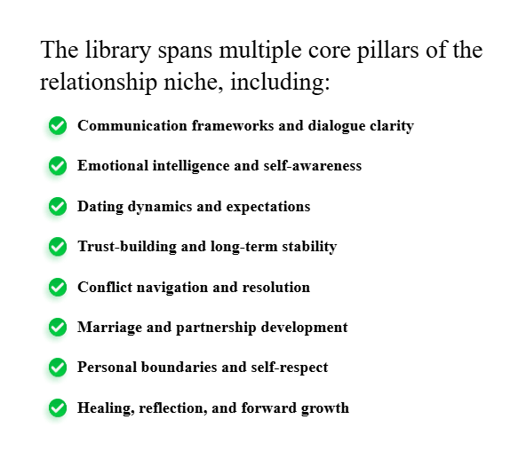 Relationship eBook Empire