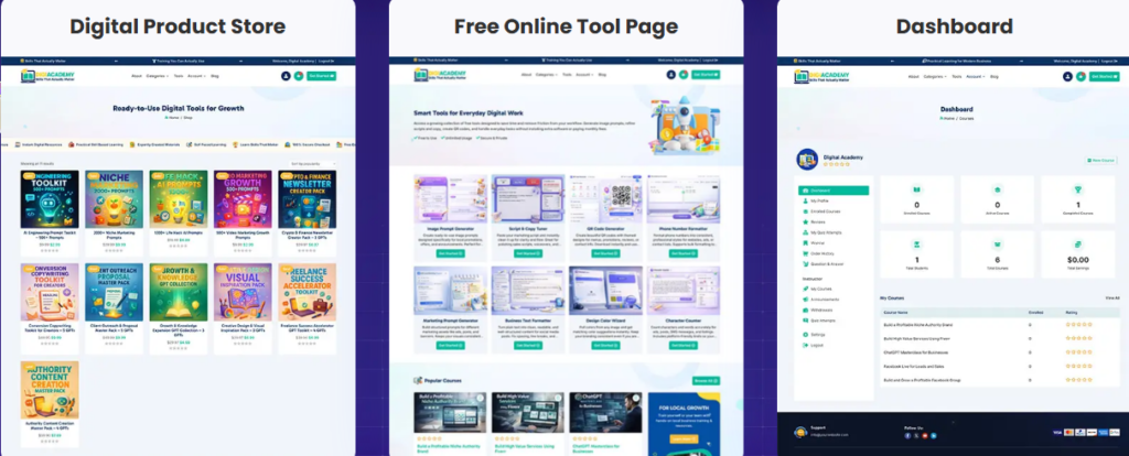 Digital Academy Fortune - DFY Platform to Sell Courses & Ebooks