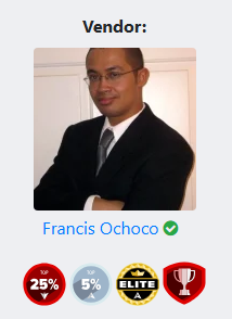 The 15-Minute PLR Rebrand