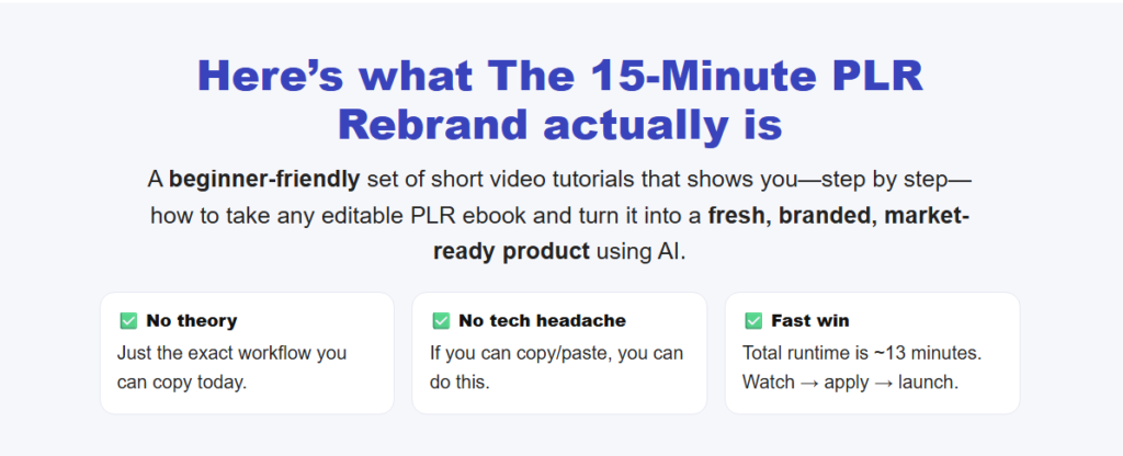 The 15-Minute PLR Rebrand