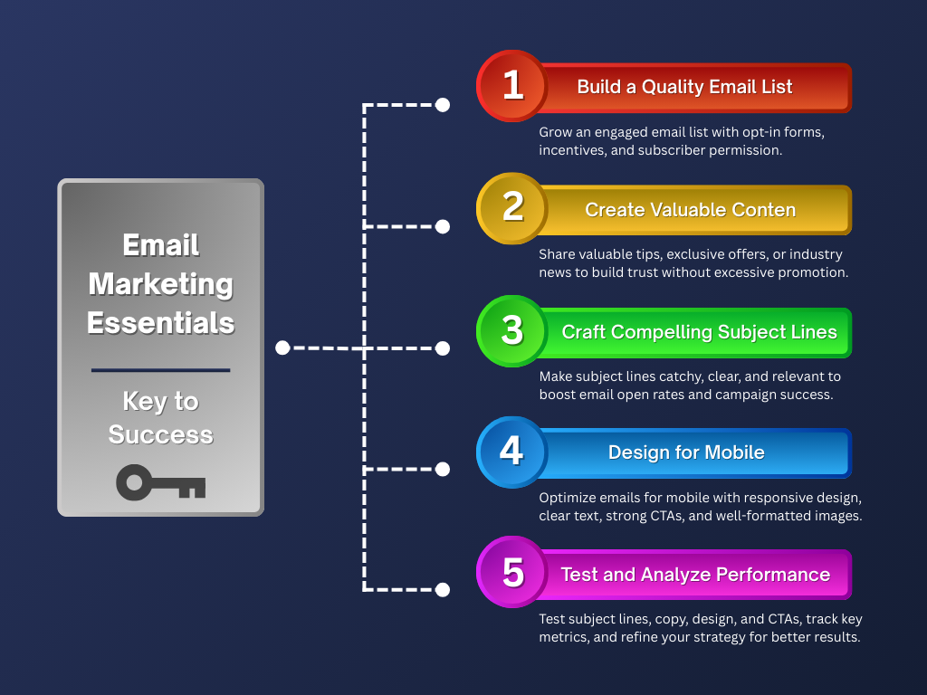 Solo Ads For Action Takers PLR