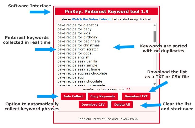 Pinterest Keyword Research Tool