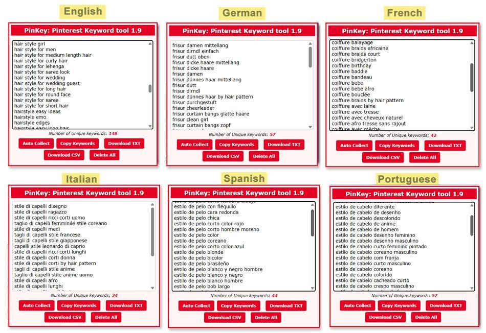 Pinterest Keyword Research Tool