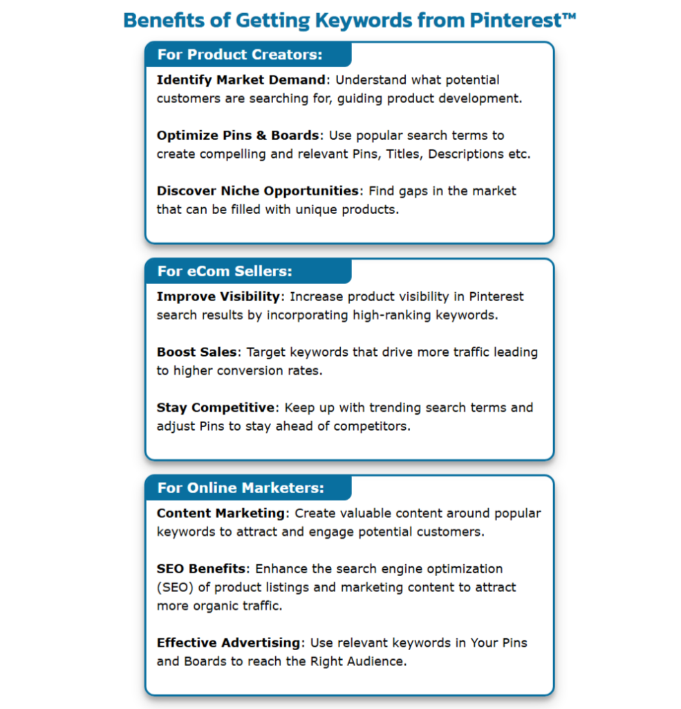 Pinterest Keyword Research Tool